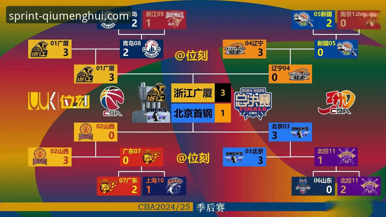 球盟会体育互动 球盟会体育互动 vs 传统观赛模式:体育迷的数字体验升级之路